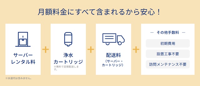 水道直結型とは違い工事不要