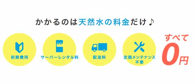 毎月水の料金だけで使える