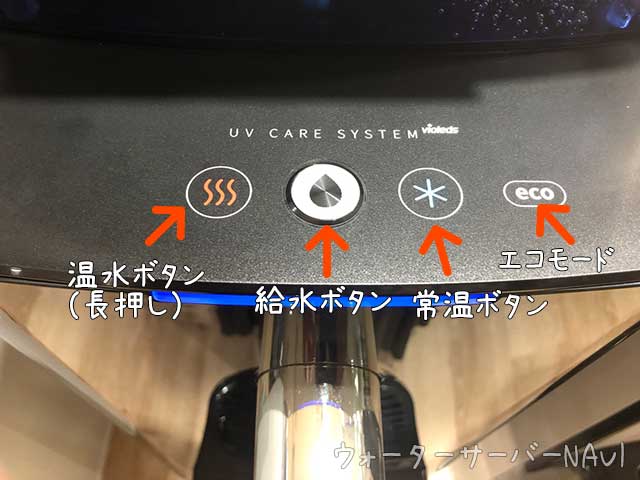 操作ボタン