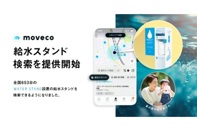 moveco イメージ