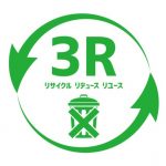 3R（リユース・リデュース・リサイクル）イメージ