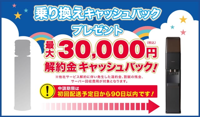 【プレミアムウォーター】今だけ増額!最大30,000円キャッシュバック!