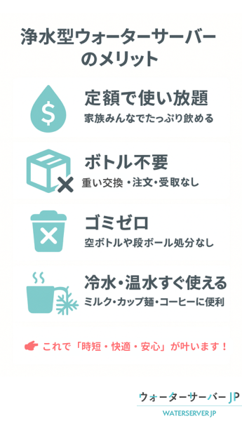 浄水型ウォーターサーバーのメリット