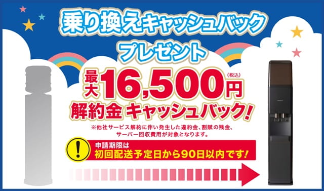 【プレミアムウォーター】最大16,500円キャッシュバック!