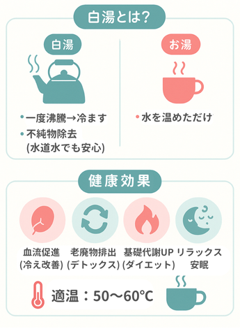 白湯とは?お湯との違いと健康効果