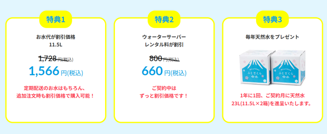 子育てプラン