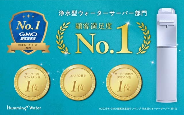 Humming Water GMO顧客満足度ランキング2025 総合1位受賞イメージ