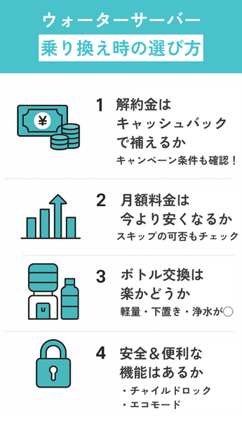ウォーターサーバーの乗り換え時の選び方