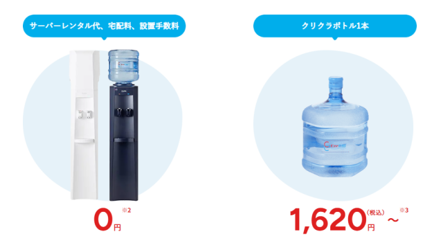 費用が抑えられる
